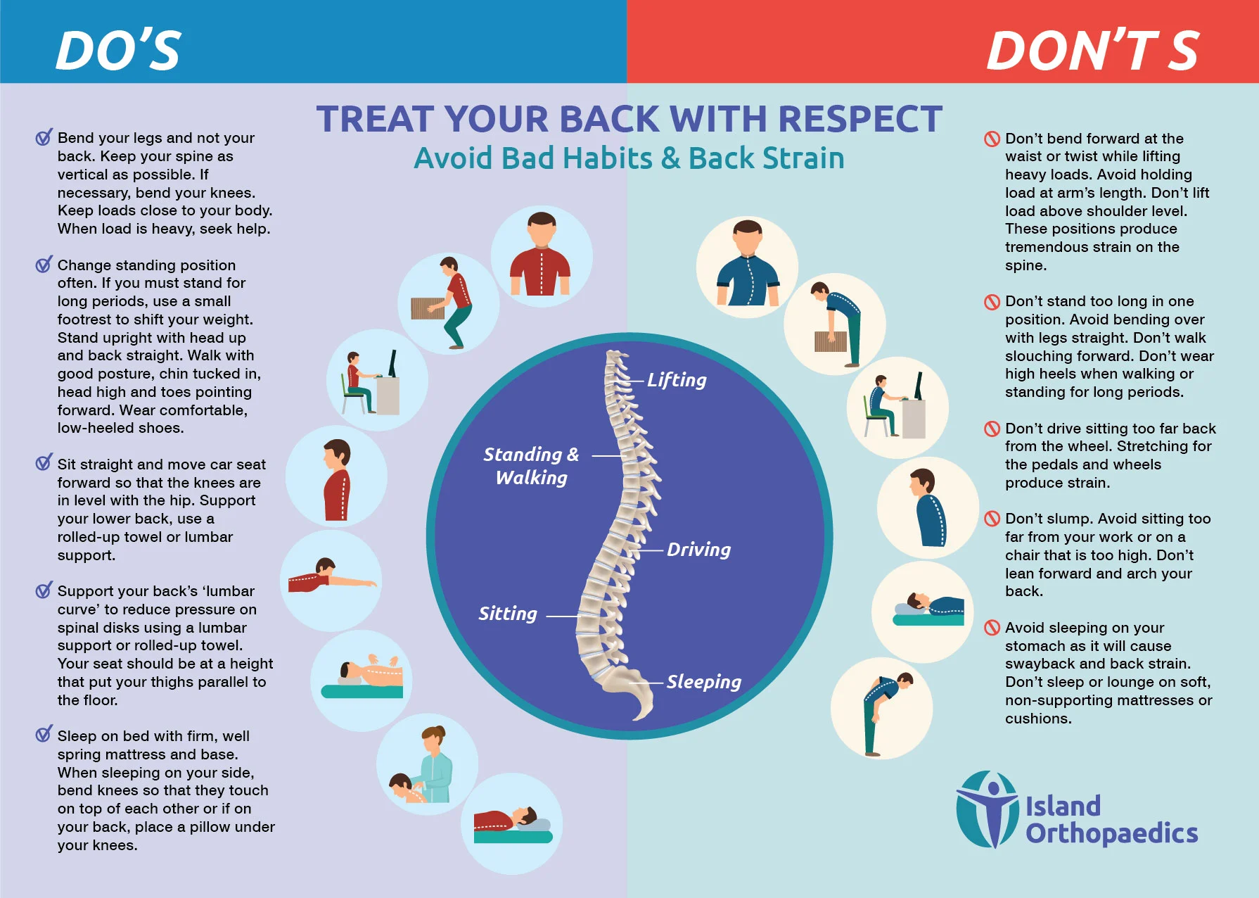 infographics of treat your back with respect and caring for it avoid bad habits and back strain